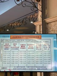 点击看大图 -点点梦想城(金水路店)