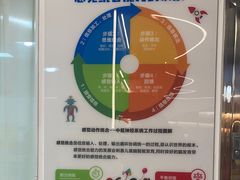 -唯优·注意力·专注力·语言发育