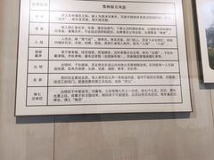 -鄂州市博物馆