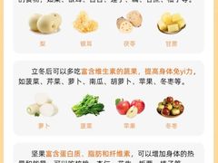 -世医堂推拿艾灸(淮海路店)