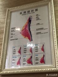 -成都伊贝丝美容美胸SPA会所