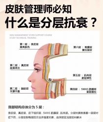 -+MS卓美丝专业祛痘·皮肤管理中心