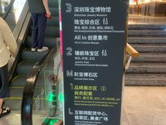 -深圳珠宝博物馆