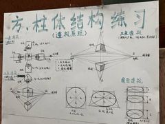 -鲁轩画室·专业美术教学(黄桷坪校区)