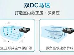-轰雷舒适家·大金空调·地暖