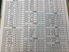 -迎宾楼(解放西街店)