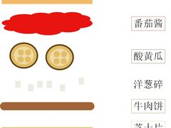 -麦当劳(交道口店)