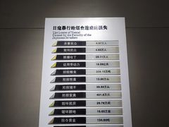 -烟台市博物馆