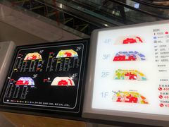 -万达广场(东莞厚街店)