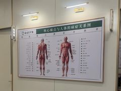 -通透堂中医·精准推拿(万科云城分院)