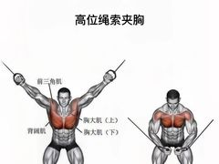 -INGYM(园区印象城馆)