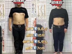 -CXFIT 陈徐健身工作室(凯旋店)