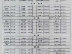 -富贵饭店(大源店)