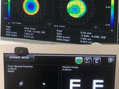 -the WAREHOUSE optic(三里屯分店)