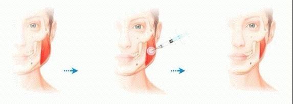 -润泽瑞尼丝医疗美容医院