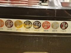 -回転寿司酒場 銀座沼津港