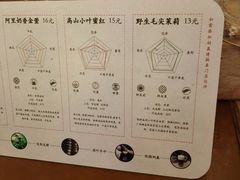 -眷茶(大卫城10楼店)