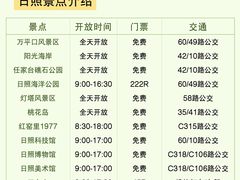 -巧克力渔家.小船海鲜家常菜(万平口店)