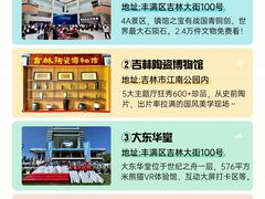 -吉林市博物馆