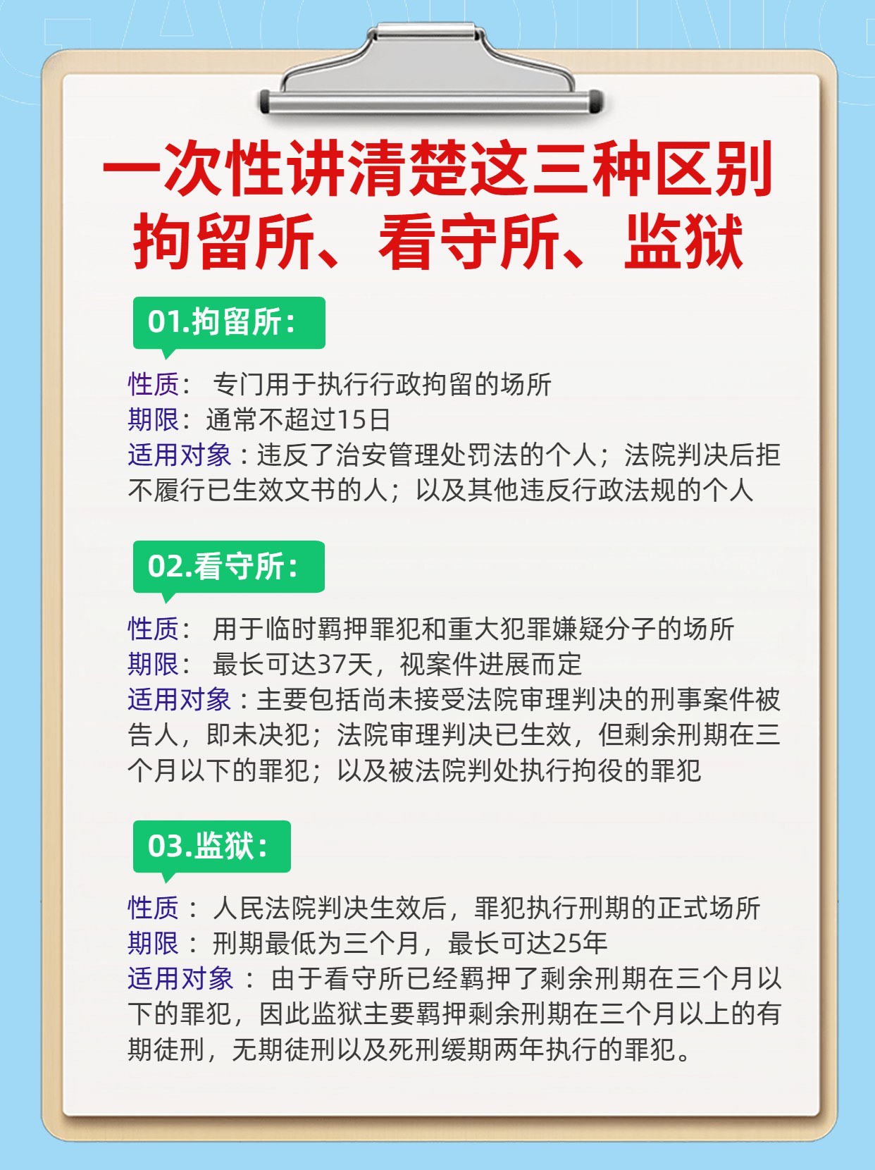 关中监狱和马栏监狱图片