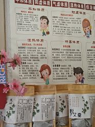 -悦艾堂·中医拔罐减肥·美体艾灸连锁