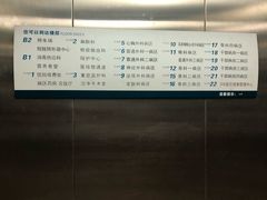 楼层分布-中国人民解放军第九医学中心(306医院)