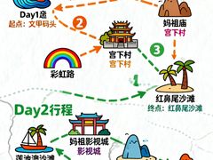 -渔家厨坊·海鲜大排档(湄洲岛店)