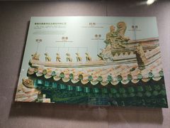 -南越王博物院(王宫展区)