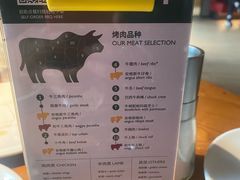 -拉蒂娜·巴西牛排馆 Latina·Brazilian Steakhouse(王府井喜悦店)