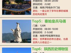 -西安城墙·碑林历史文化景区