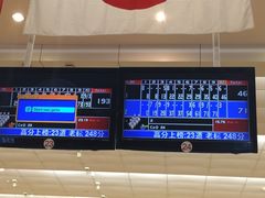 -广州保龄球馆(广州天河体育中心店)