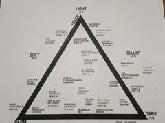 -设计共和 Design Republic(江宁路店)
