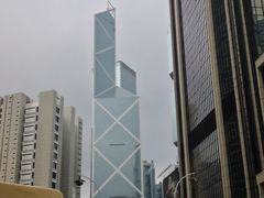-Big Bus Tours 敞篷观光巴士