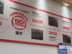 -味千拉面(南宁江南万达店)