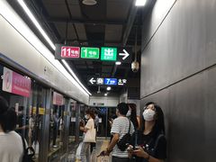 -车公庙(地铁站)