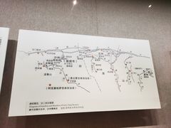 -敦煌市博物馆