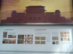 -洛阳古墓博物馆