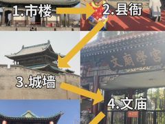 -平遥古城