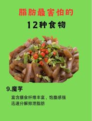 -Fundi张玉珊修身堂·indiba·BTL科技瘦身