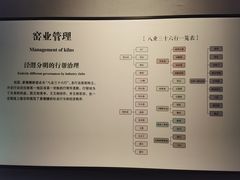 -景德镇中国陶瓷博物馆