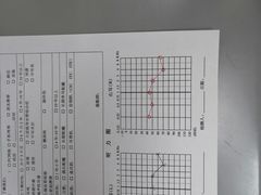 -声望听力助听器(东方路店)