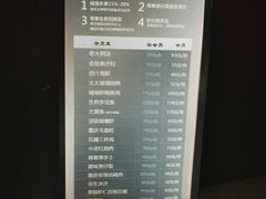 -小资太太餐厅(南岗区店)