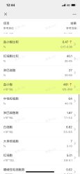-复旦大学附属妇产科医院(黄浦院区)