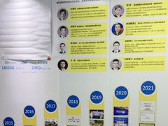 -童程童美少儿编程乐高机器人(汉阳校区)
