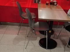 -阳阳中国饭(龙湖大兴天街)