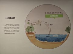 -湖州博物馆