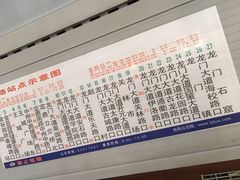 -洛阳周王城天子驾六博物馆