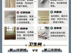 -居丽装饰空间设计(总部)