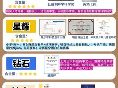 -斯坦星球AI编程·机器人科创·科学实验·信奥·思维·STEM·积木拼搭·竞赛考级(浦东联洋广场大拇指龙阳御桥中心)