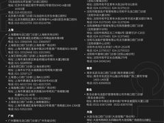 -马泷齿科·皓康门诊(尚都SOHO店)